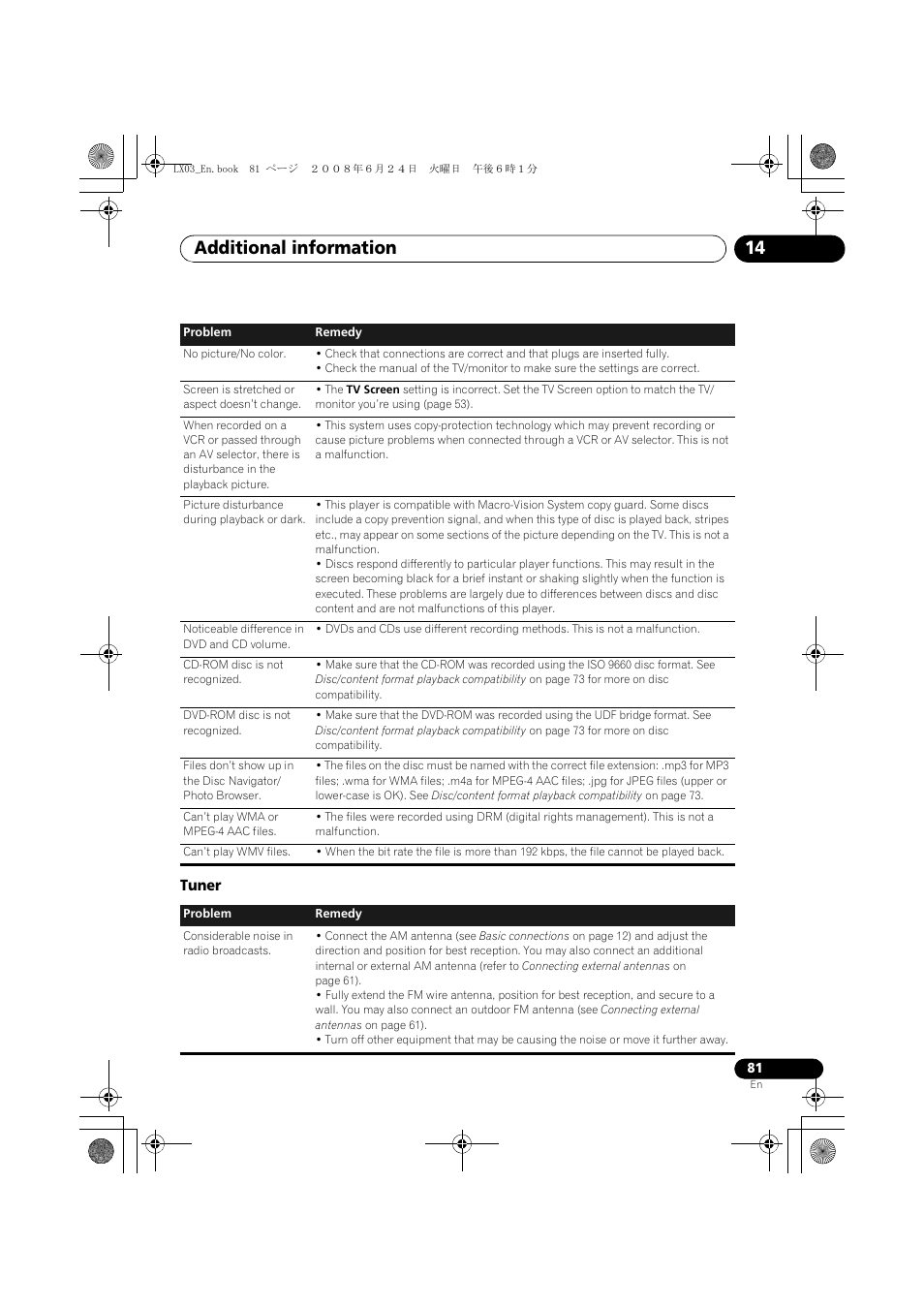 Tuner, Additional information 14 | Pioneer LX03 User Manual | Page 81 / 88