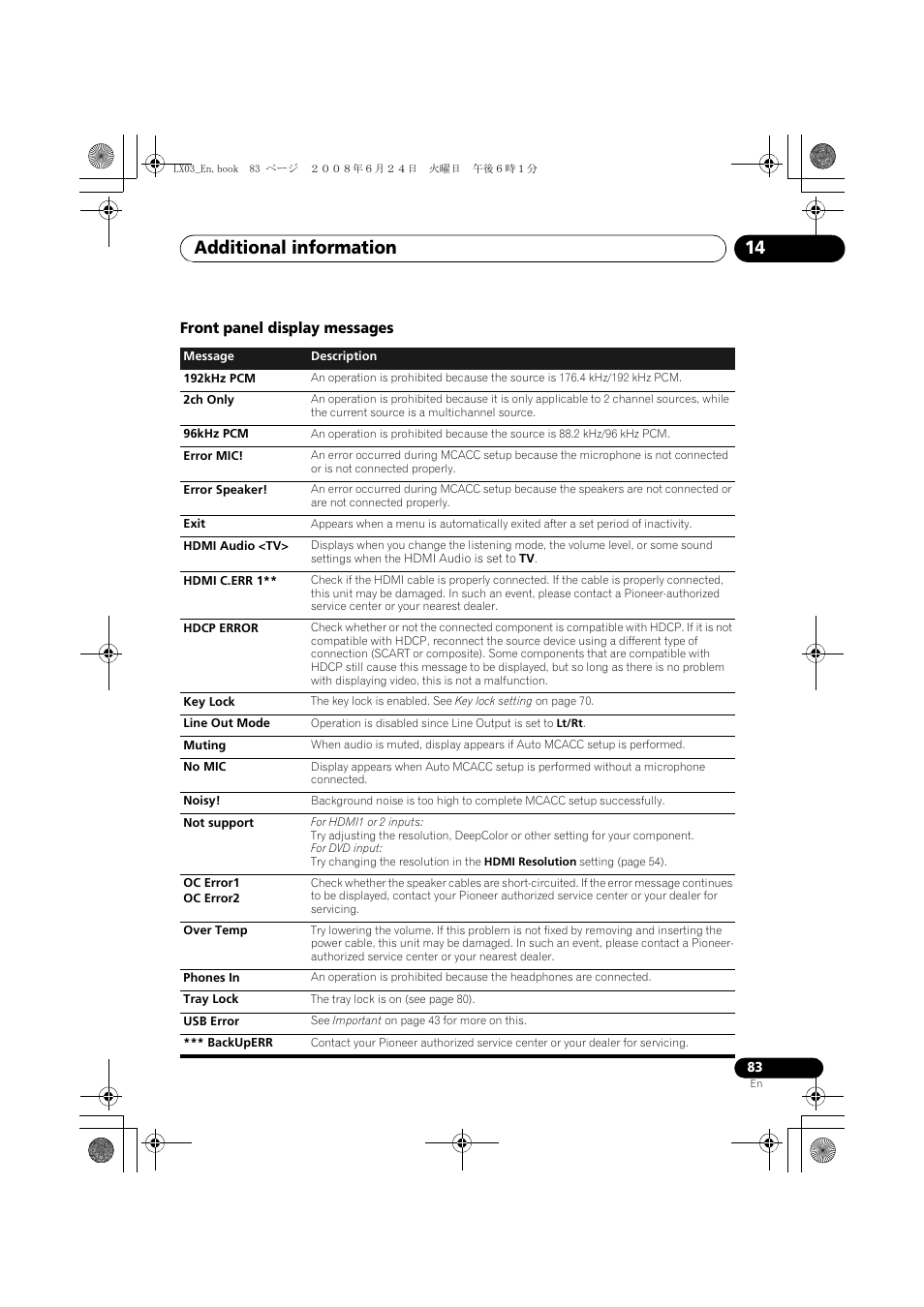 Front panel display messages, Additional information 14 | Pioneer LX03 User Manual | Page 83 / 88