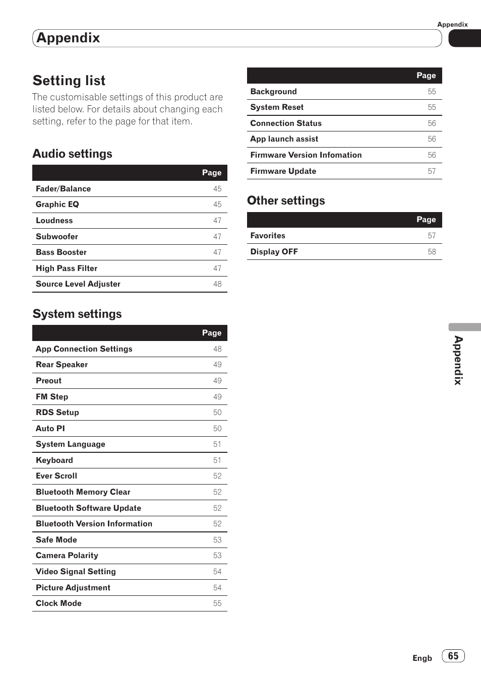 Setting list, Audio settings, System settings | Other settings, Appendix | Pioneer SPH-DA110 User Manual | Page 65 / 66