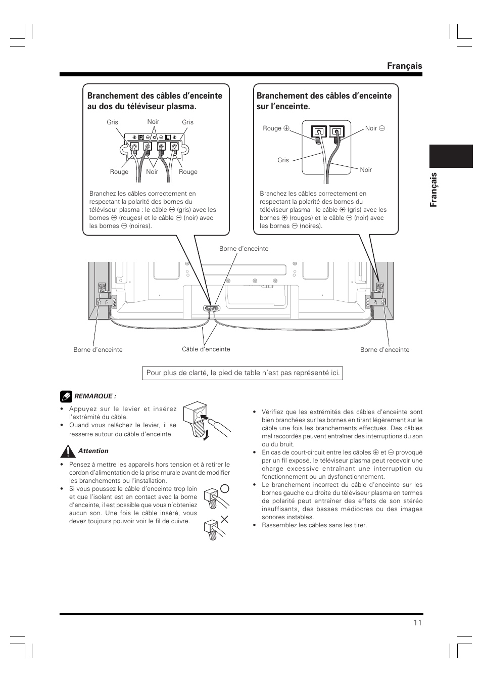 Français fran ç ais, Branchement des câbles d’enceinte sur l’enceinte | Pioneer PDP-S58 User Manual | Page 11 / 44