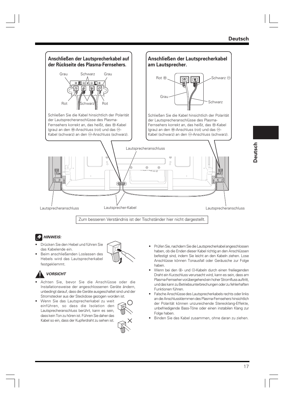 Deutsch, Anschließen der lautsprecherkabel am lautsprecher | Pioneer PDP-S58 User Manual | Page 17 / 44