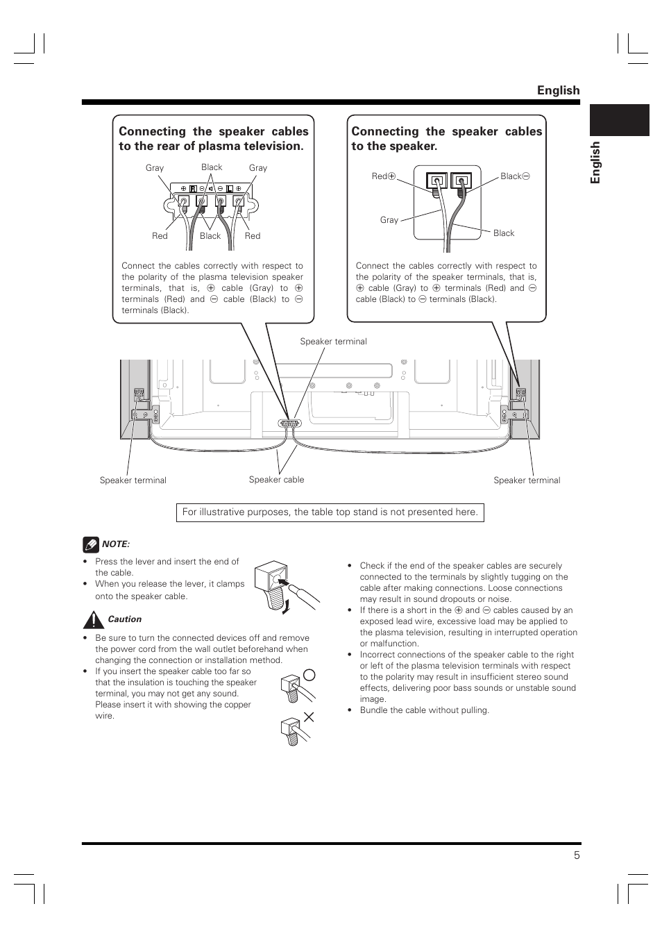 English, Connecting the speaker cables to the speaker | Pioneer PDP-S58 User Manual | Page 5 / 44