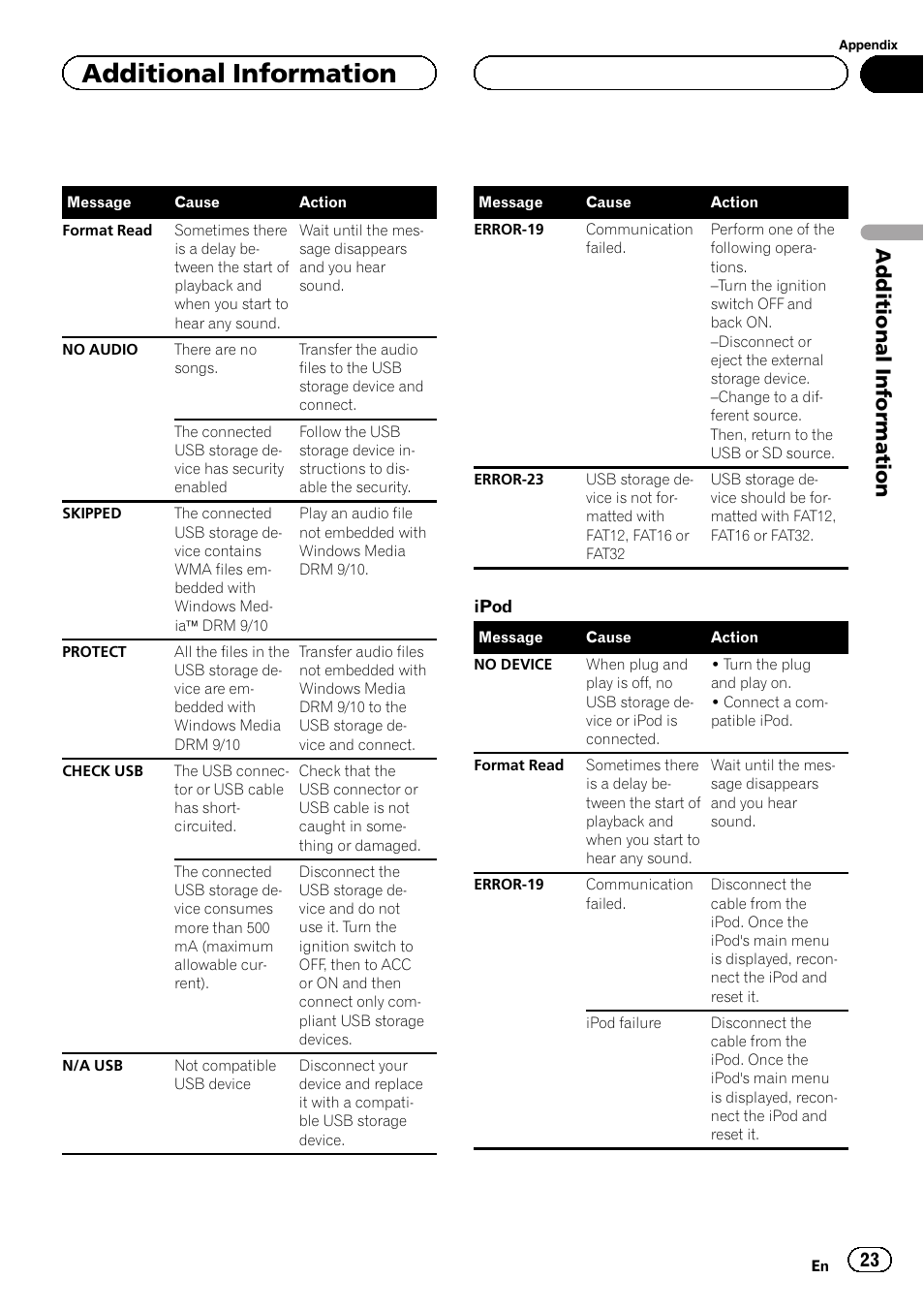 Additional information | Pioneer DEH-6200BT User Manual | Page 23 / 32
