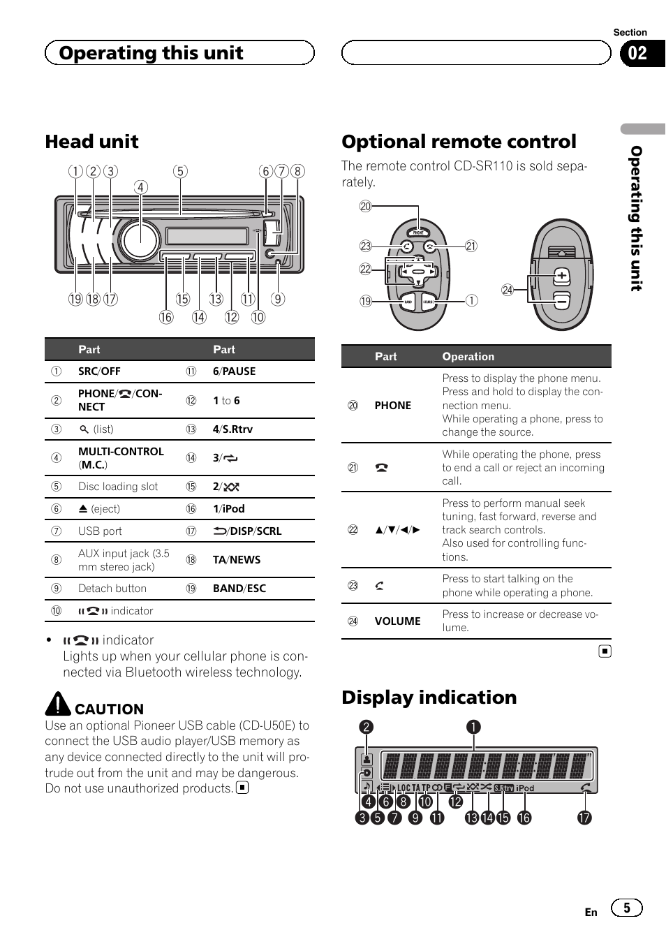 Operating this unit head unit, Optional remote control, Display indication | Head unit, Operating this unit | Pioneer DEH-6200BT User Manual | Page 5 / 32