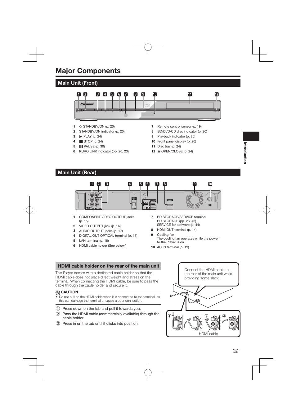 Major components -12, Main unit (front) main unit (rear), Hdmi cable holder on the rear of the main unit | Major components, Main unit (rear) main unit (front) | Pioneer BDP-120 User Manual | Page 13 / 59