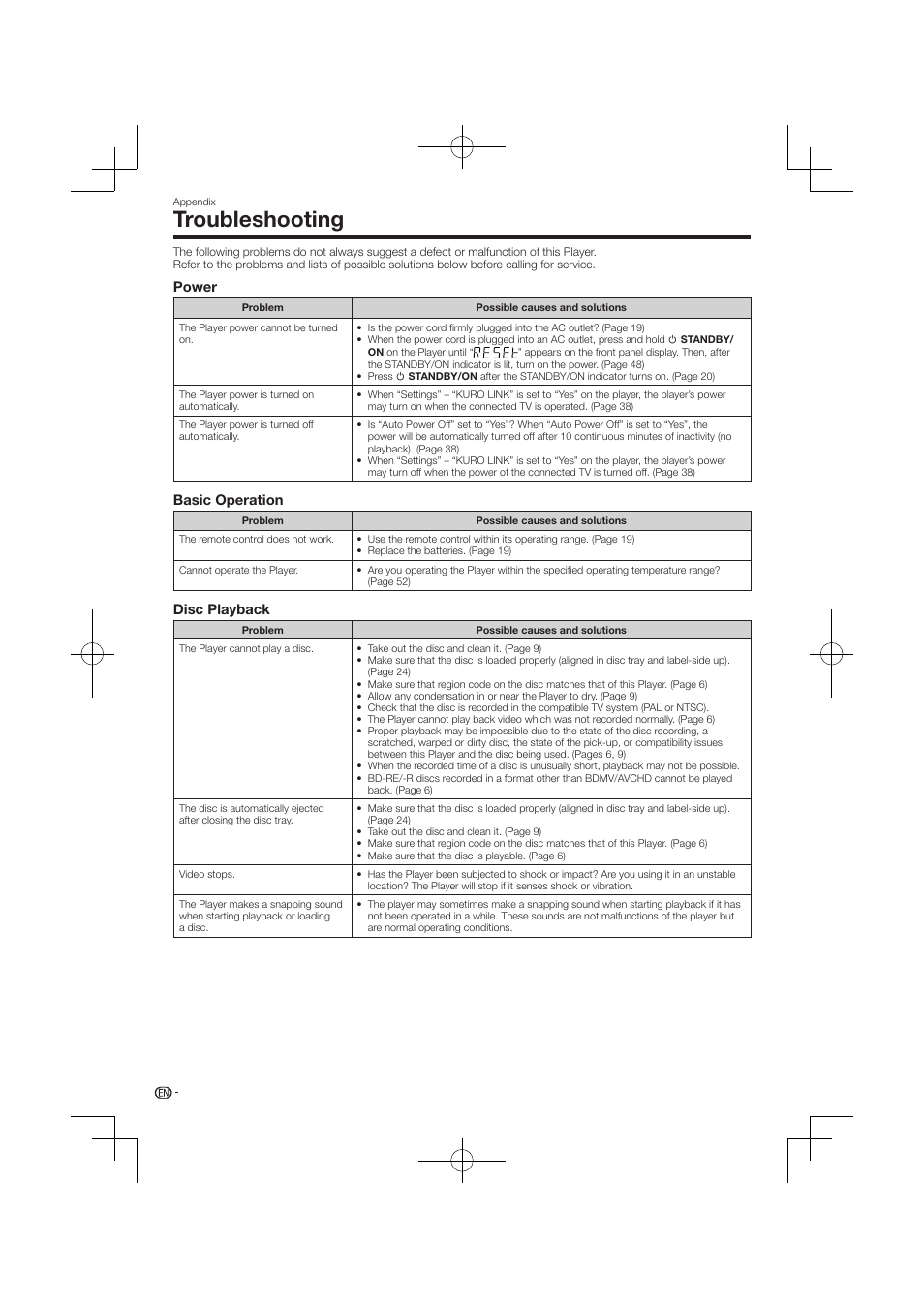 Troubleshooting -48, Troubleshooting | Pioneer BDP-120 User Manual | Page 48 / 59