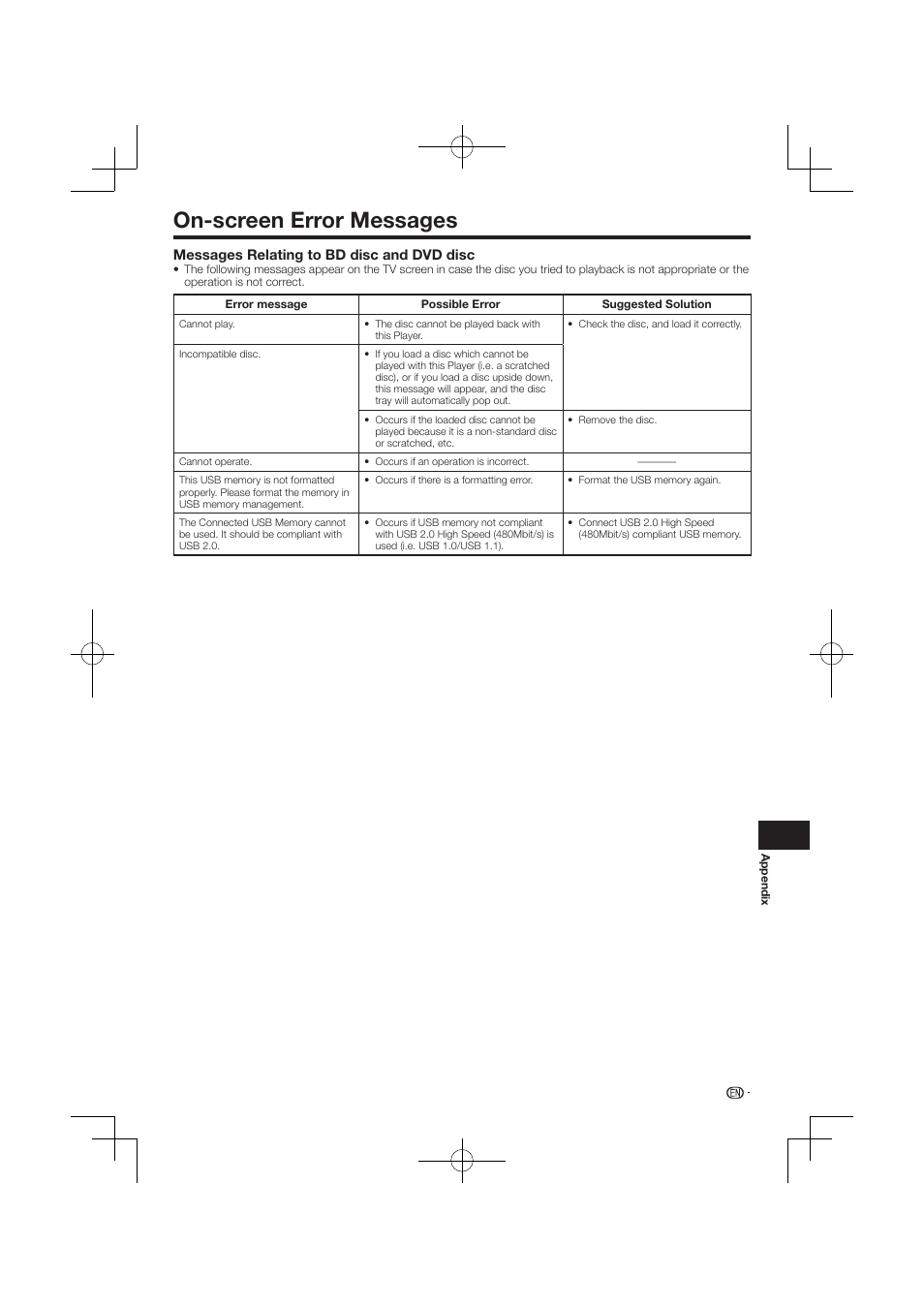 On-screen error messages | Pioneer BDP-120 User Manual | Page 51 / 59