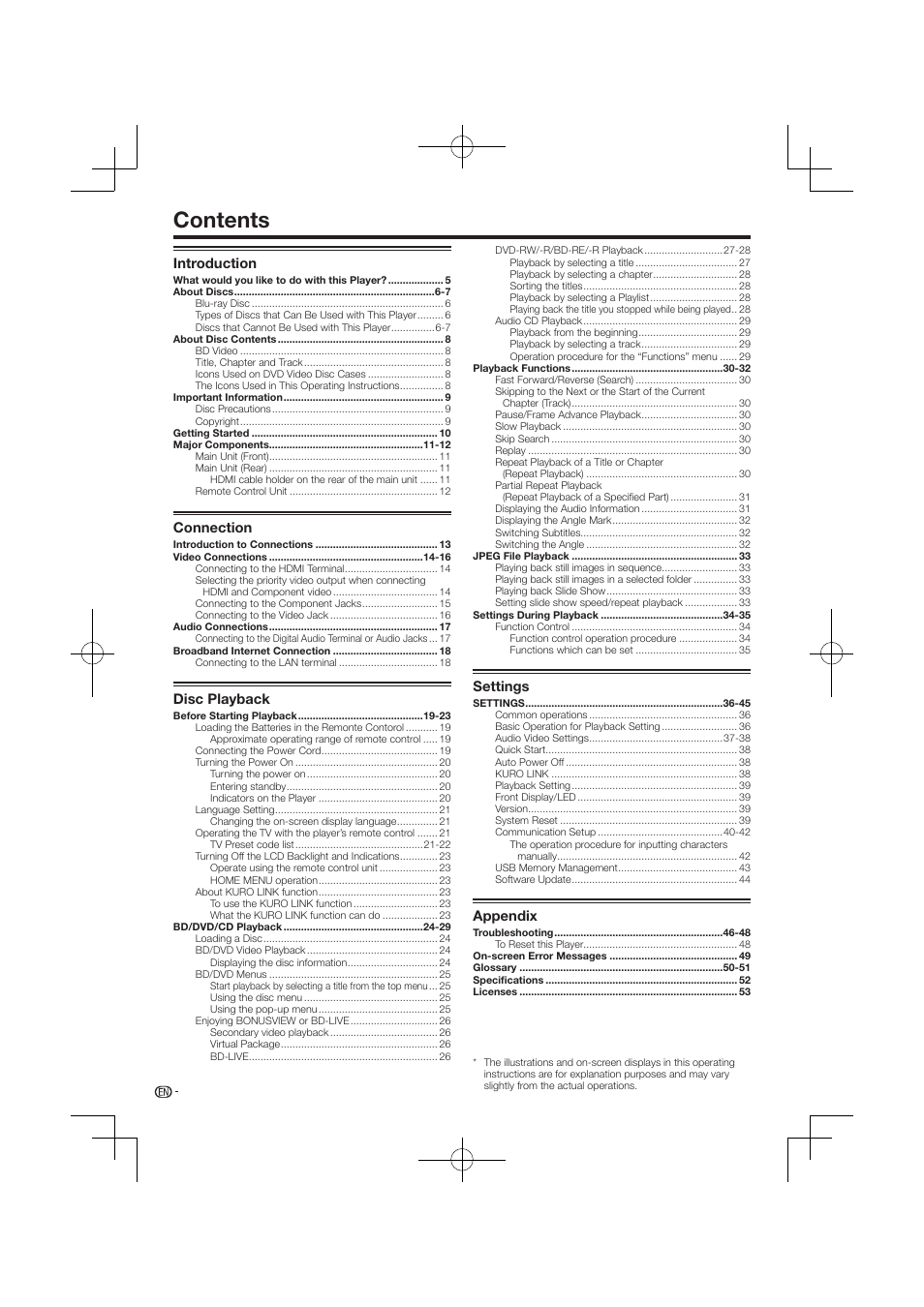 Pioneer BDP-120 User Manual | Page 6 / 59