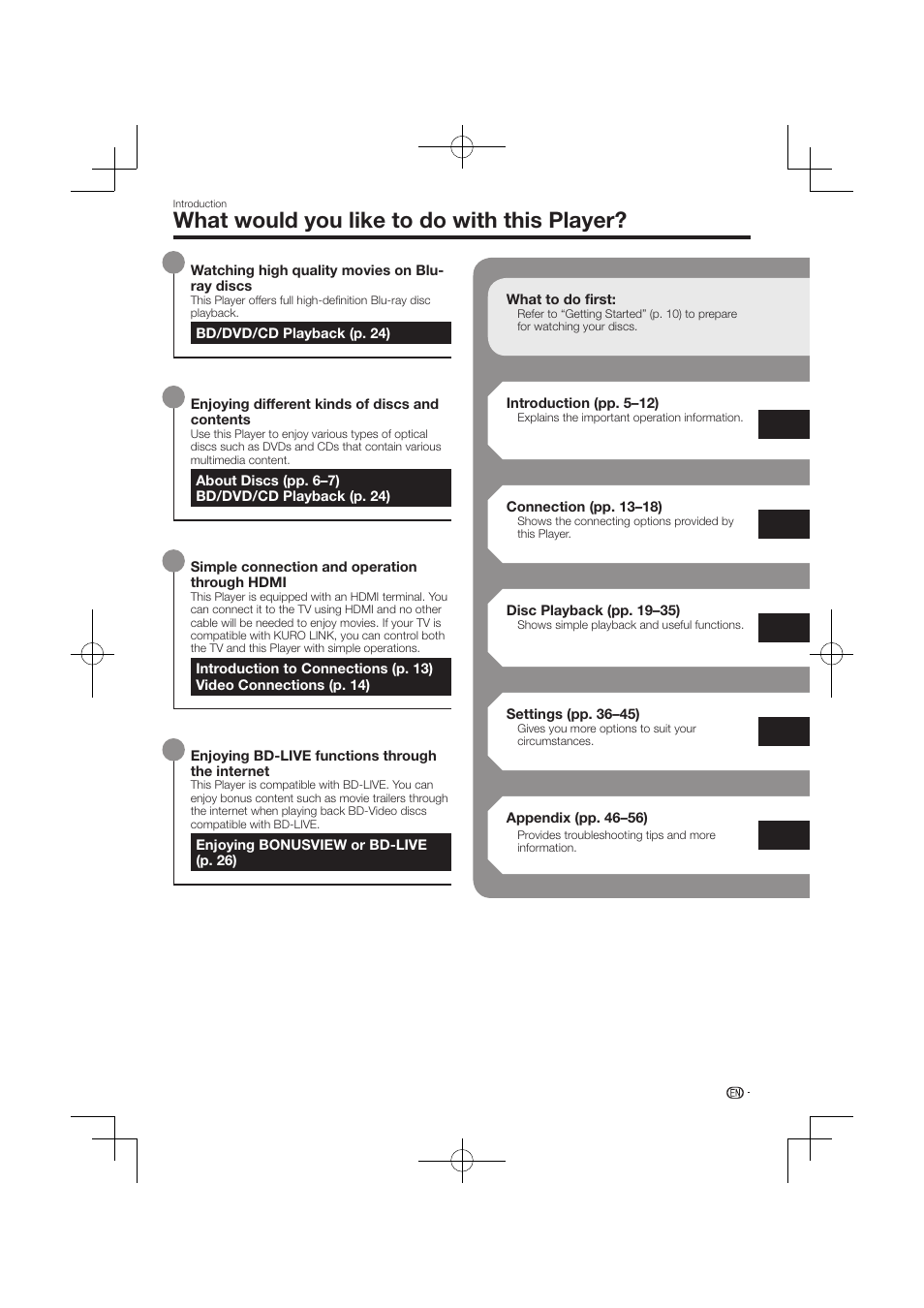 What would you like to do with this player | Pioneer BDP-120 User Manual | Page 7 / 59