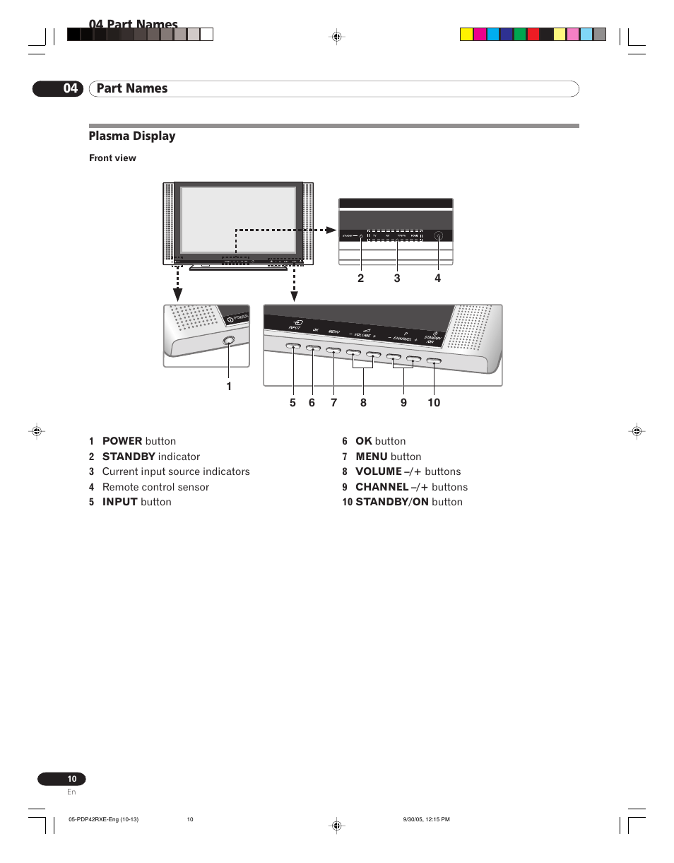 04 part names, Plasma display | Pioneer PDP-42RXE User Manual | Page 10 / 124