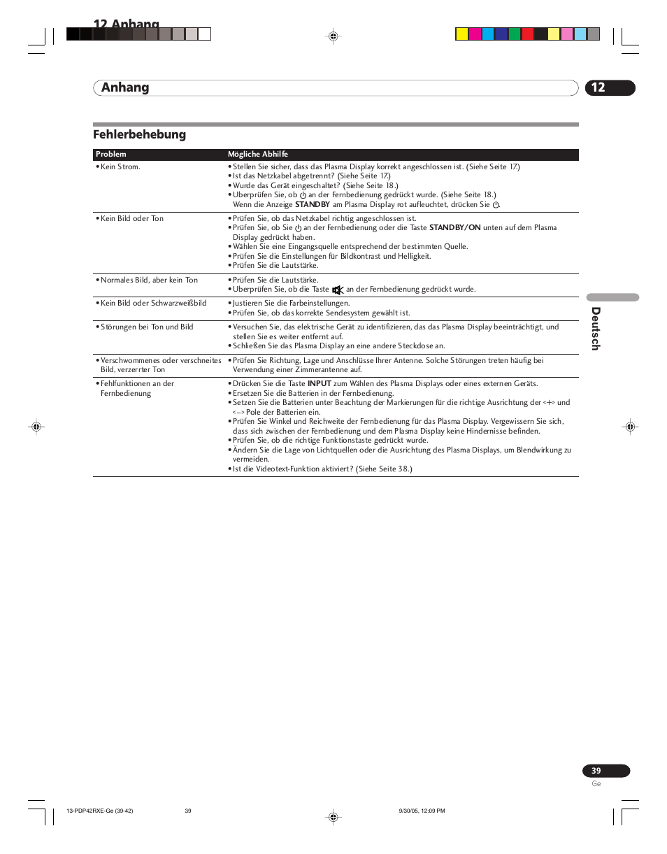 12 anhang, Fehlerbehebung, Deutsch | Pioneer PDP-42RXE User Manual | Page 119 / 124