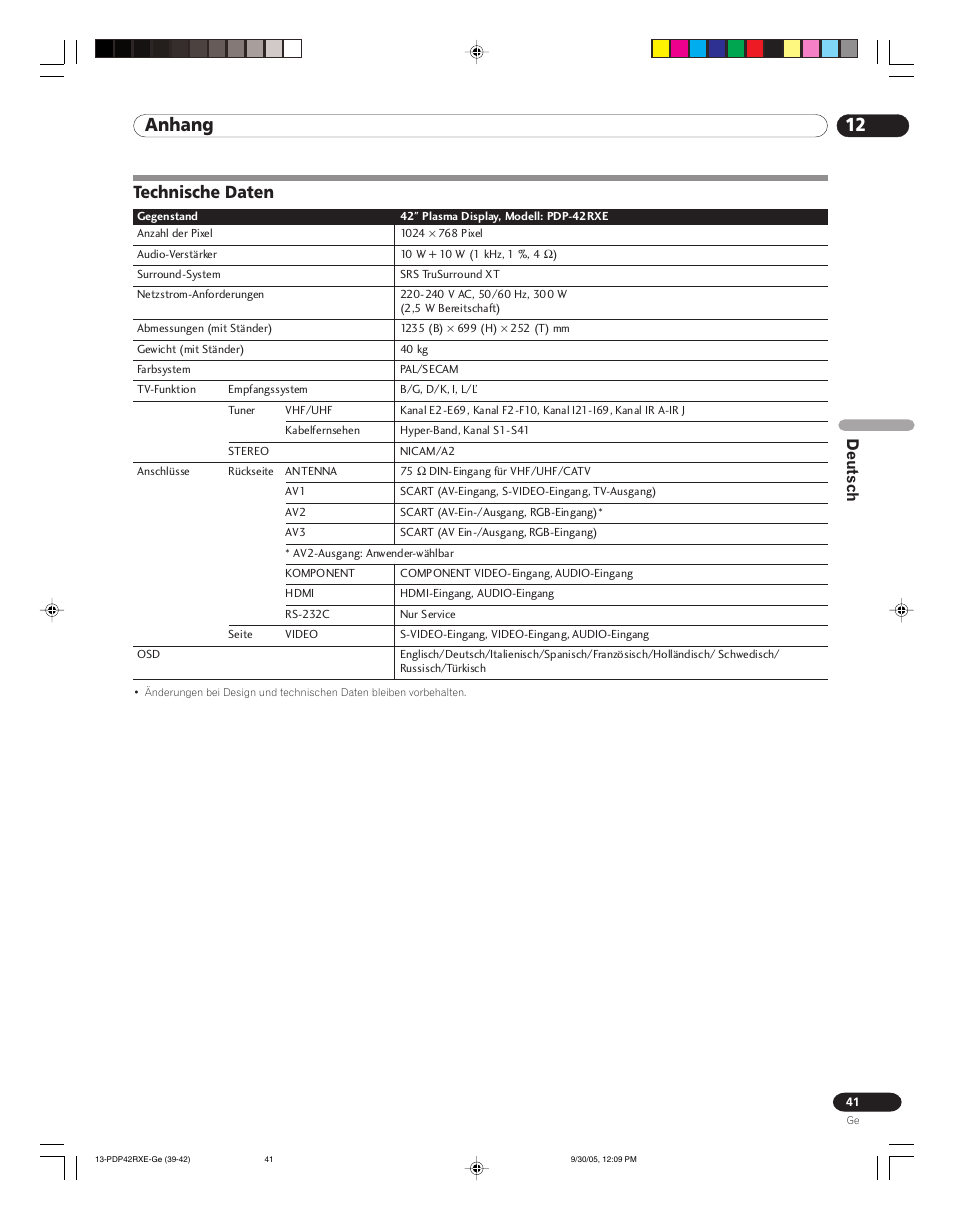 Technische daten, 12 anhang, Deutsch | Pioneer PDP-42RXE User Manual | Page 121 / 124