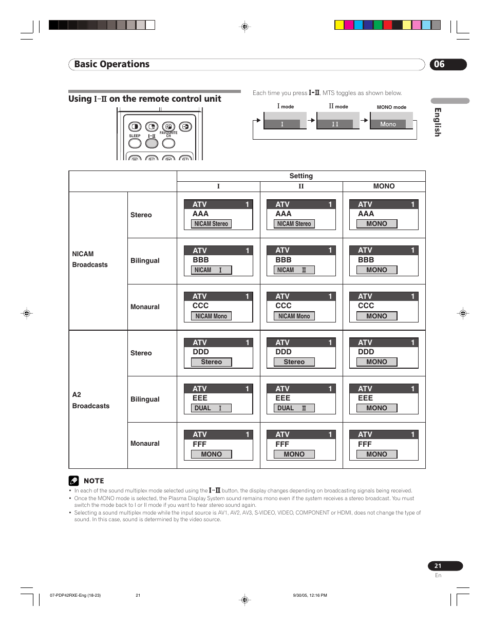 Using, On the remote control unit, 06 basic operations | Using on the remote control unit | Pioneer PDP-42RXE User Manual | Page 21 / 124