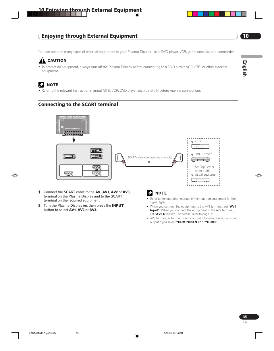 10 enjoying through external equipment, Connecting to the scart terminal, English | Pioneer PDP-42RXE User Manual | Page 35 / 124