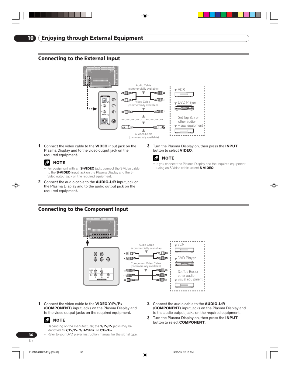 10 enjoying through external equipment, Connecting to the component input, Connecting to the external input | Pioneer PDP-42RXE User Manual | Page 36 / 124