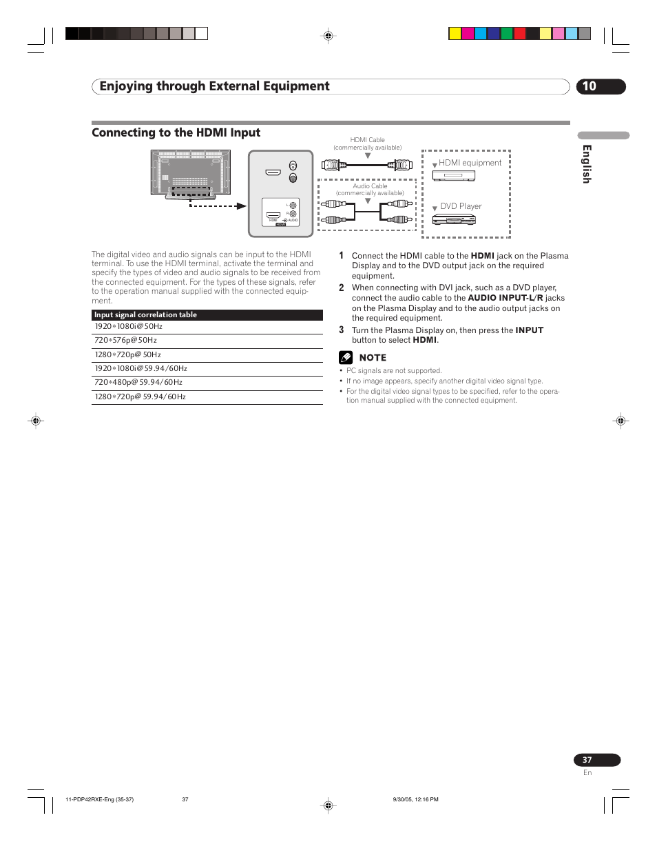 Connecting to the hdmi input, 10 enjoying through external equipment, English | Pioneer PDP-42RXE User Manual | Page 37 / 124