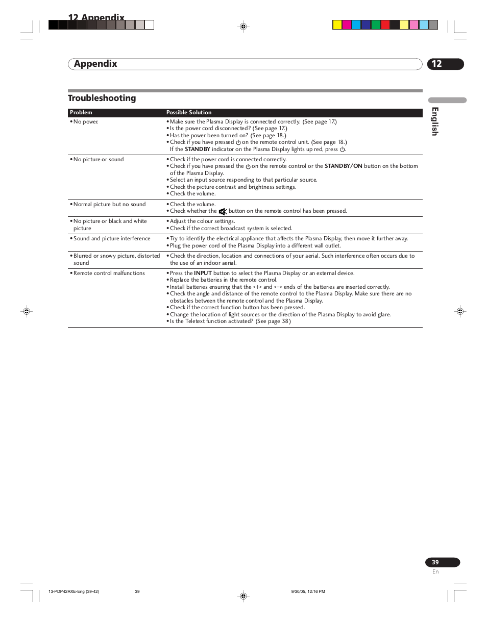 12 appendix, Troubleshooting, English | Pioneer PDP-42RXE User Manual | Page 39 / 124