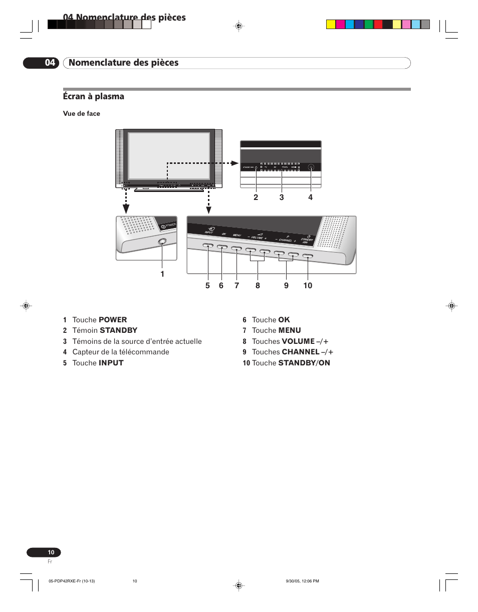 04 nomenclature des pièces, Écran à plasma | Pioneer PDP-42RXE User Manual | Page 50 / 124