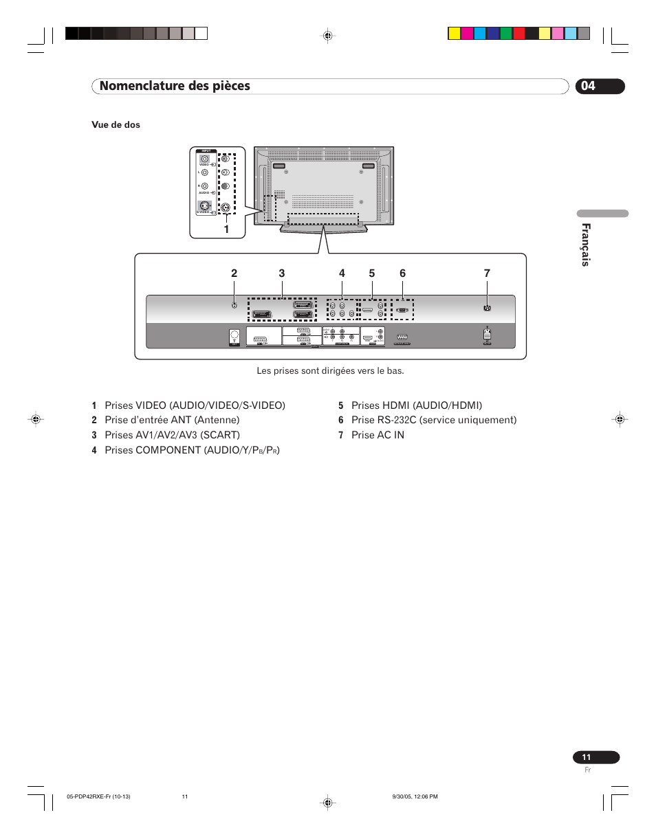 04 nomenclature des pièces, Français, Vue de dos | Les prises sont dirigées vers le bas | Pioneer PDP-42RXE User Manual | Page 51 / 124