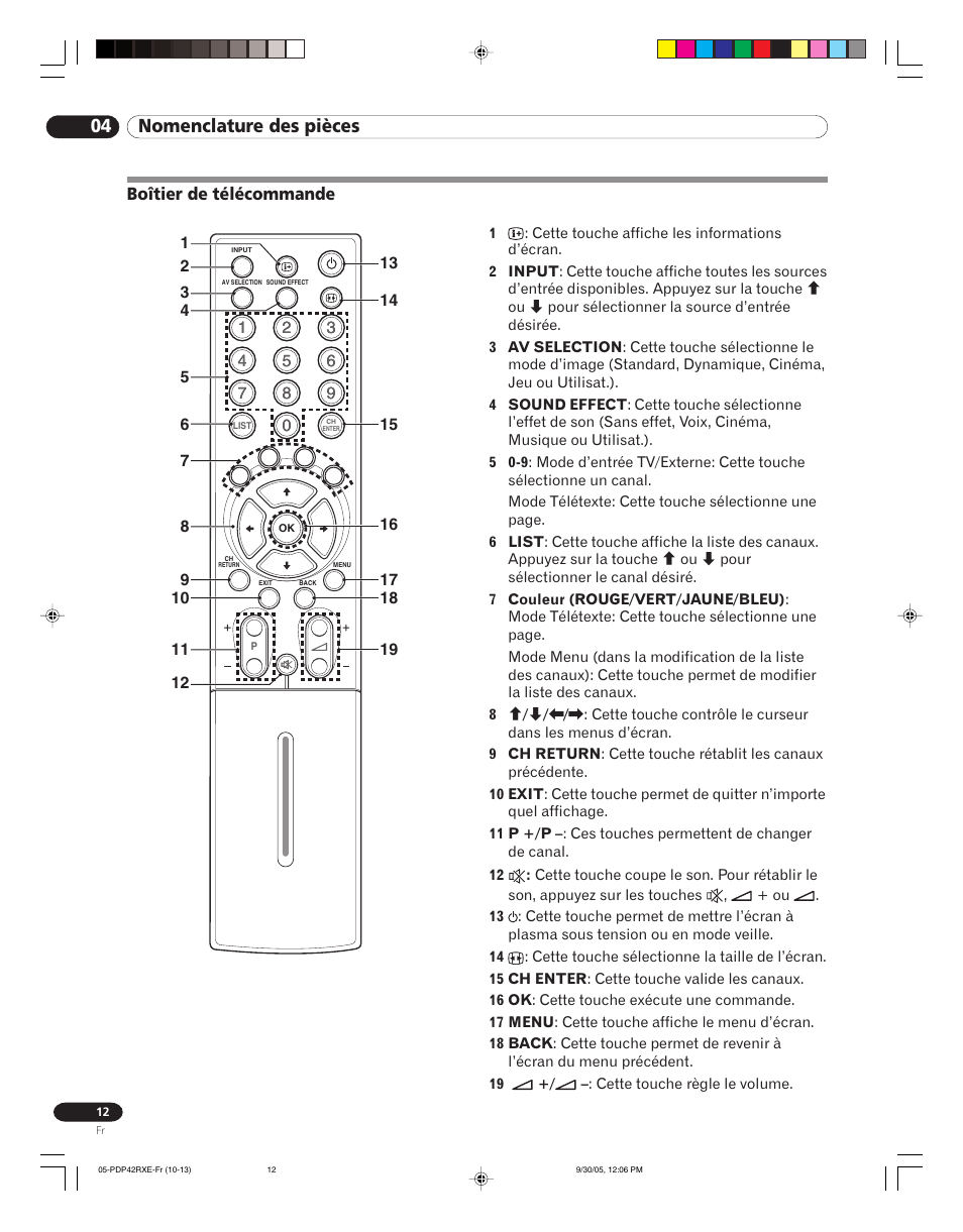 Boîtier de télécommande, 04 nomenclature des pièces | Pioneer PDP-42RXE User Manual | Page 52 / 124