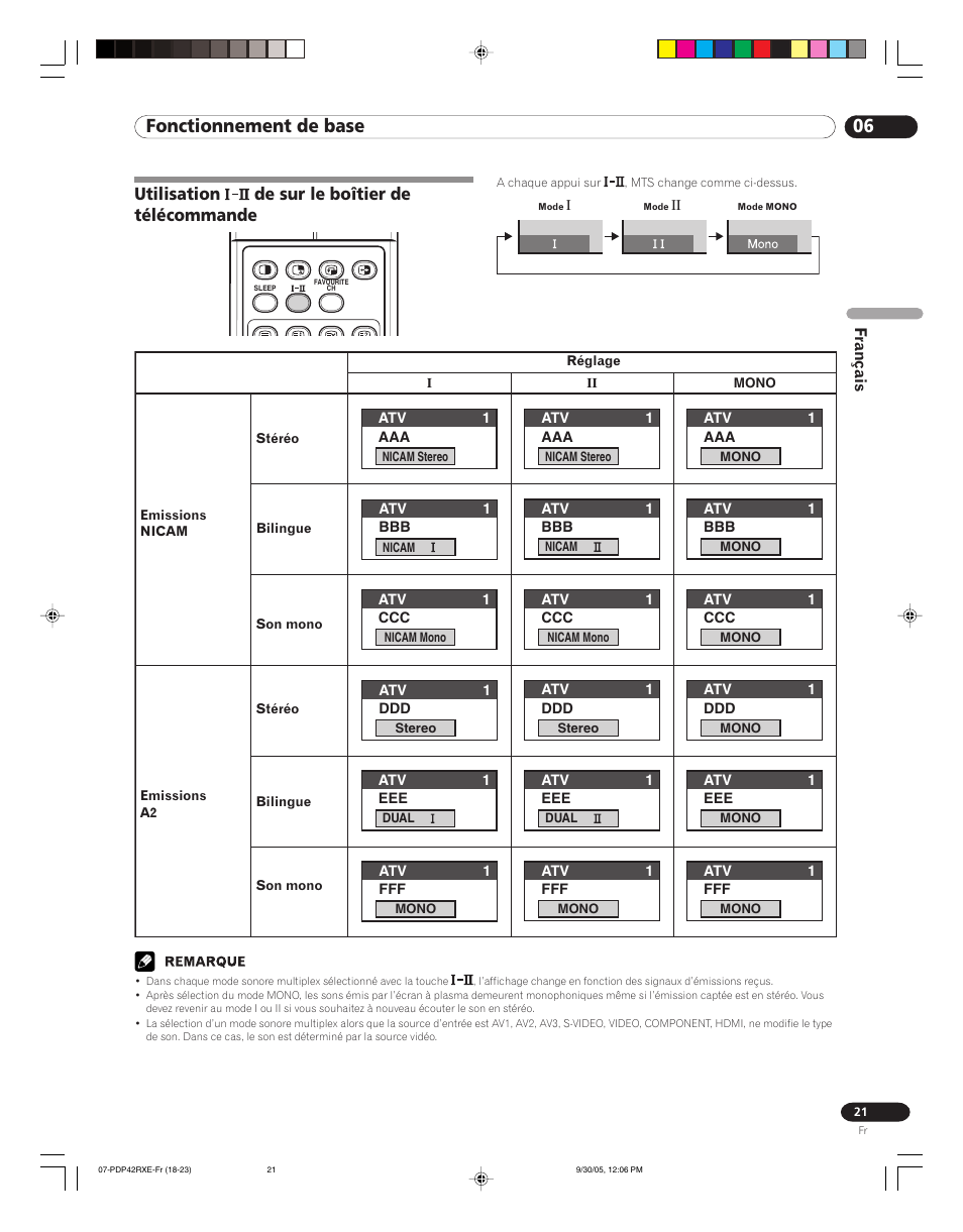 Utilisation, De sur le boîtier de télécommande, 06 fonctionnement de base | Utilisation de sur le boîtier de télécommande | Pioneer PDP-42RXE User Manual | Page 61 / 124