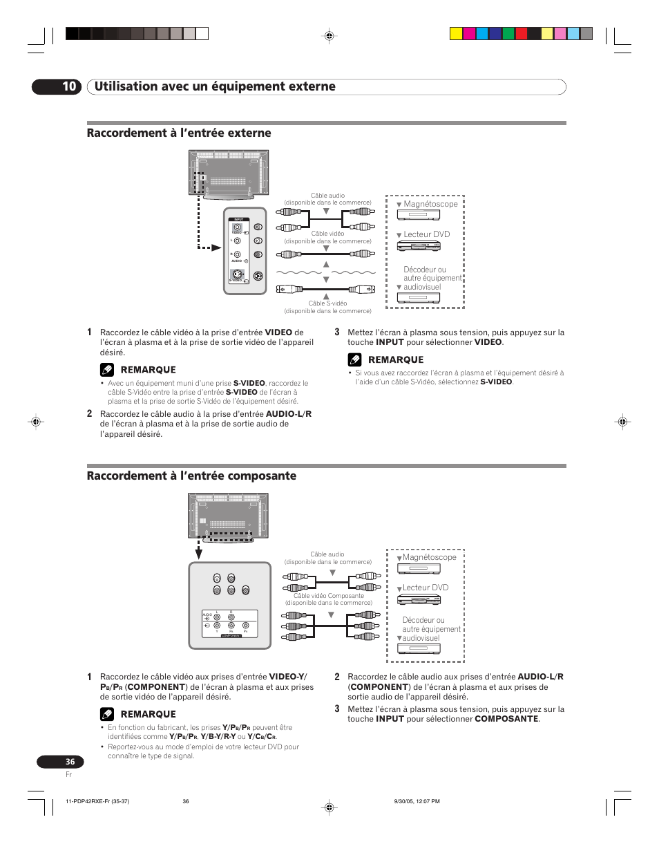 10 utilisation avec un équipement externe, Raccordement à l’entrée composante, Raccordement à l’entrée externe | Pioneer PDP-42RXE User Manual | Page 76 / 124