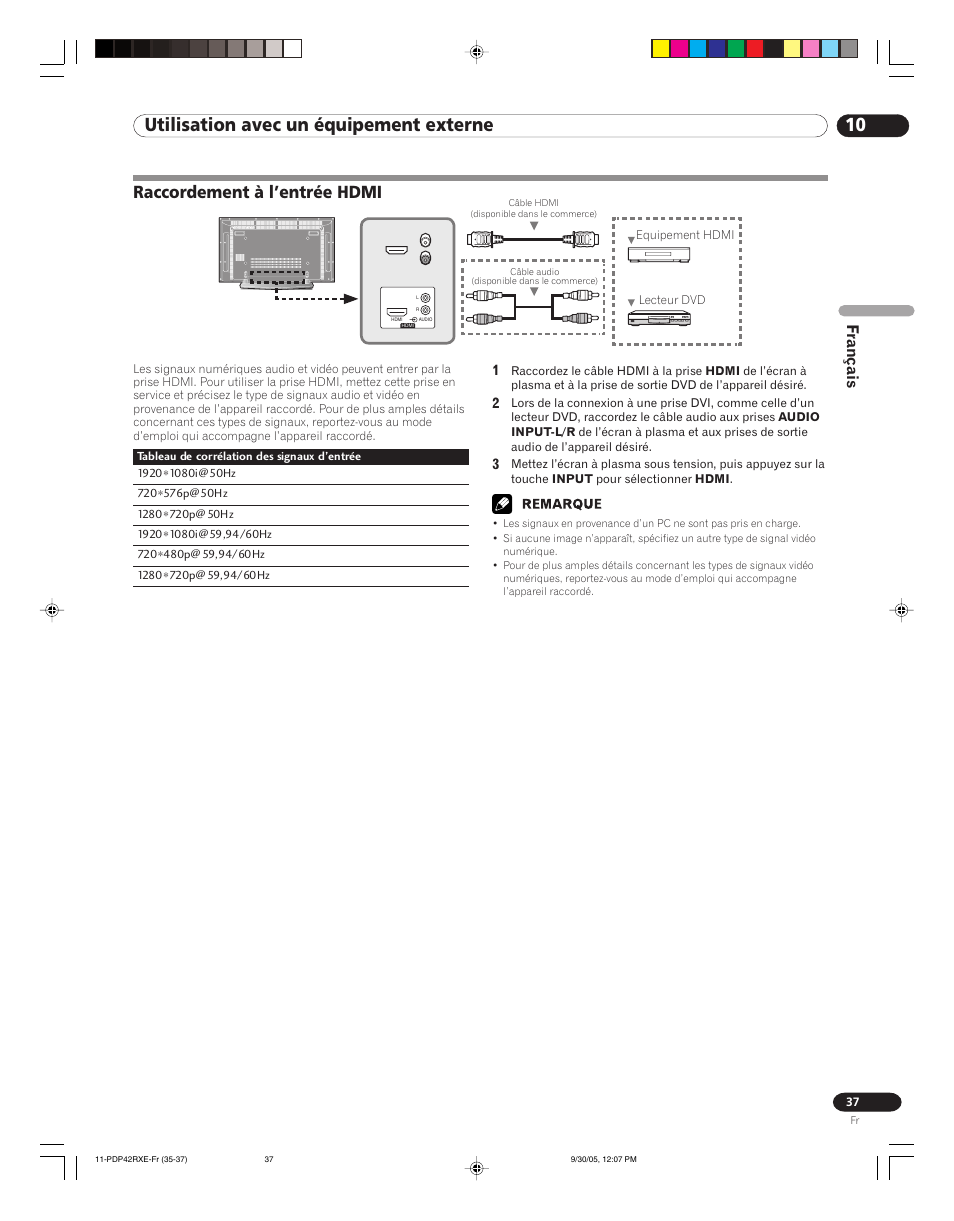 Raccordement à l’entrée hdmi, 10 utilisation avec un équipement externe, Français | Pioneer PDP-42RXE User Manual | Page 77 / 124