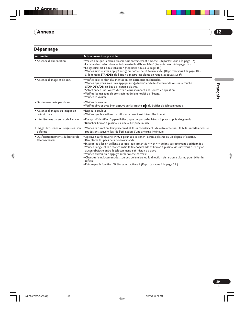 12 annexe, Dépannage, Français | Pioneer PDP-42RXE User Manual | Page 79 / 124