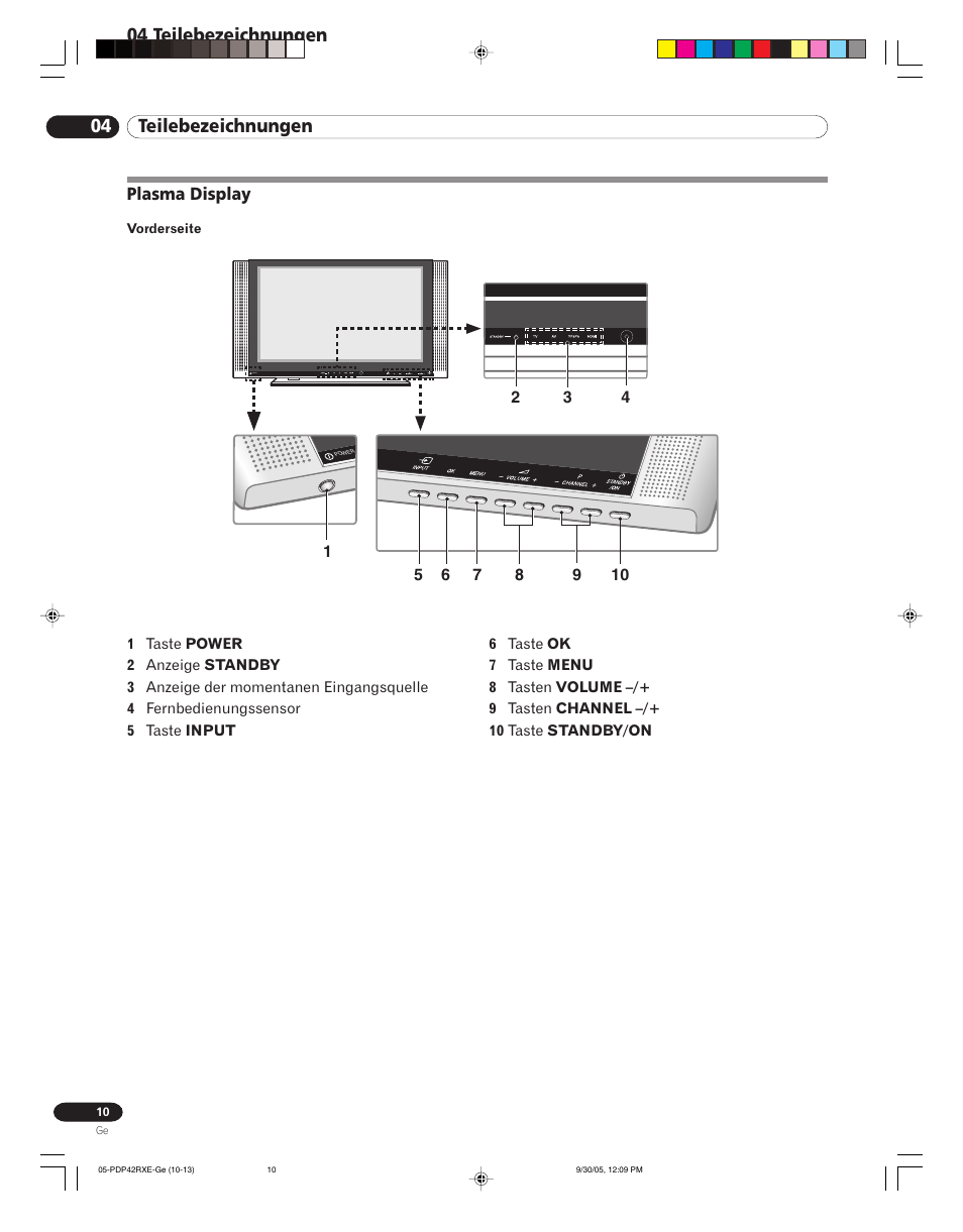 04 teilebezeichnungen, Plasma display | Pioneer PDP-42RXE User Manual | Page 90 / 124