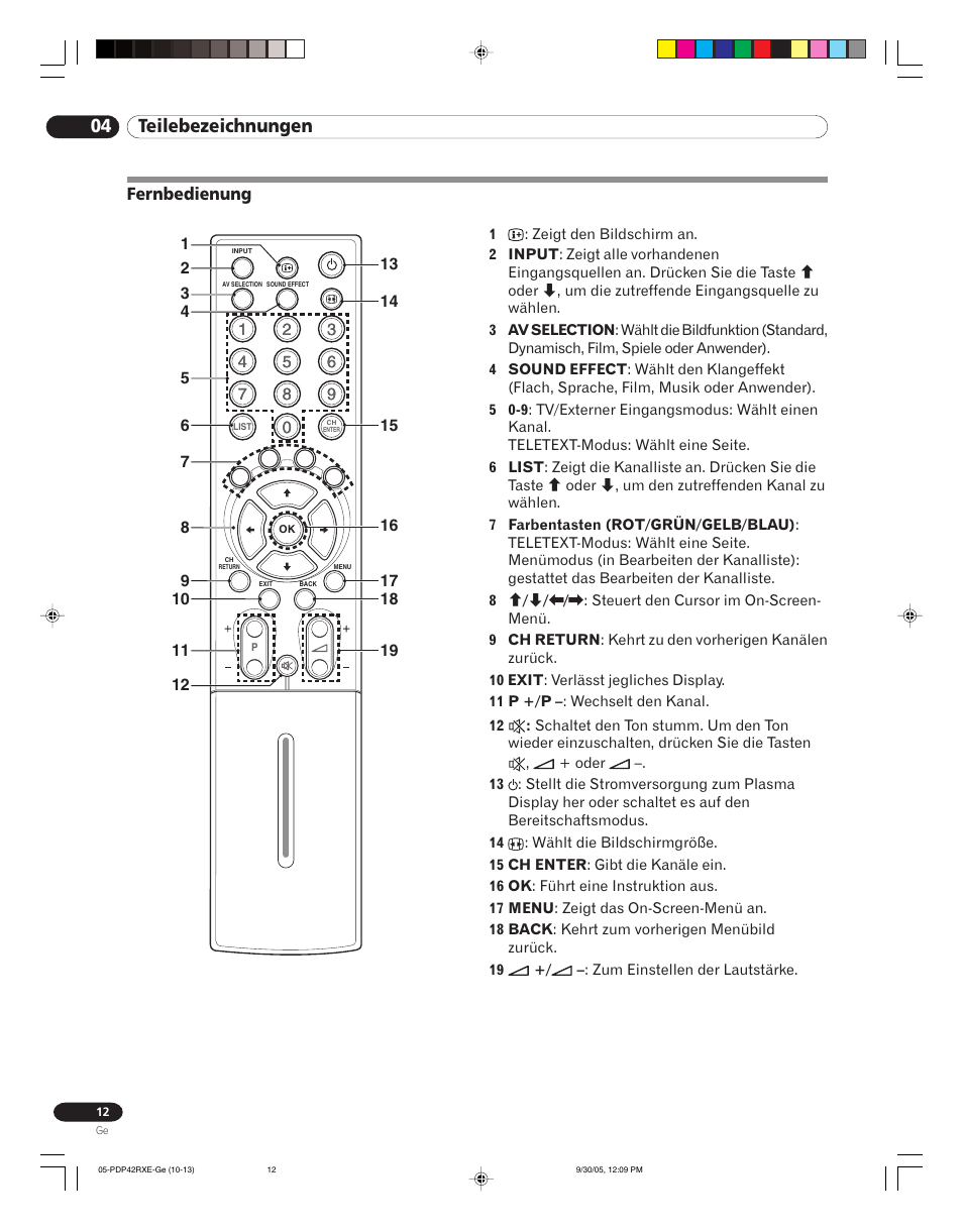 Fernbedienung, 04 teilebezeichnungen | Pioneer PDP-42RXE User Manual | Page 92 / 124