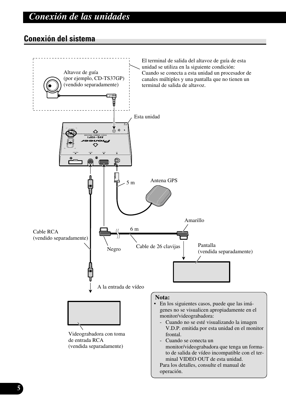 Conexión del sistema, Conexión de las unidades | Pioneer AVG-VDP1 User Manual | Page 20 / 86