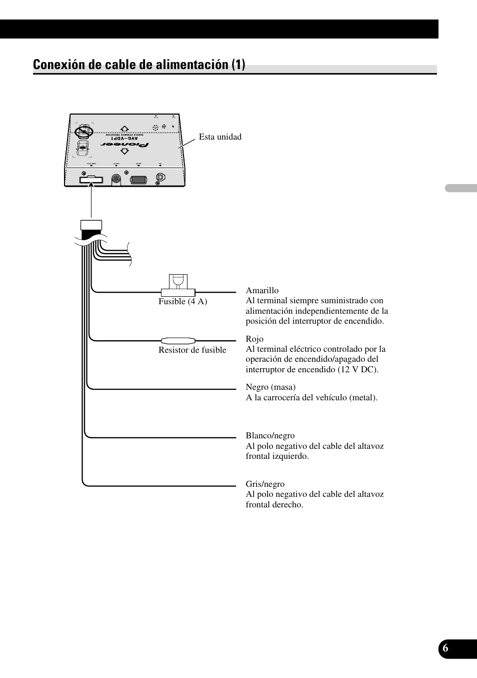 Conexión de cable de alimentación (1) | Pioneer AVG-VDP1 User Manual | Page 21 / 86