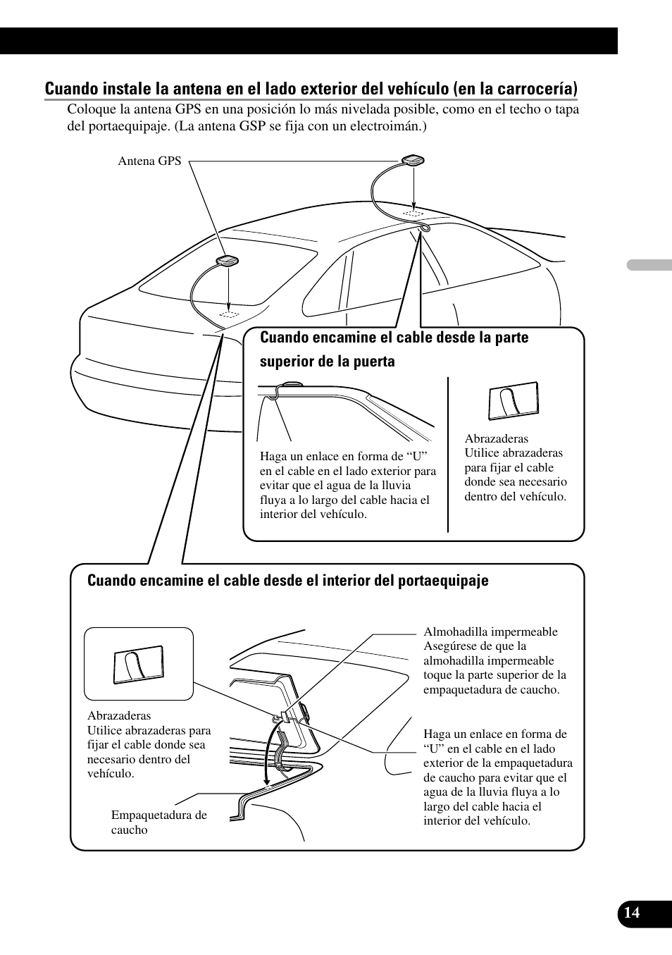 Pioneer AVG-VDP1 User Manual | Page 29 / 86