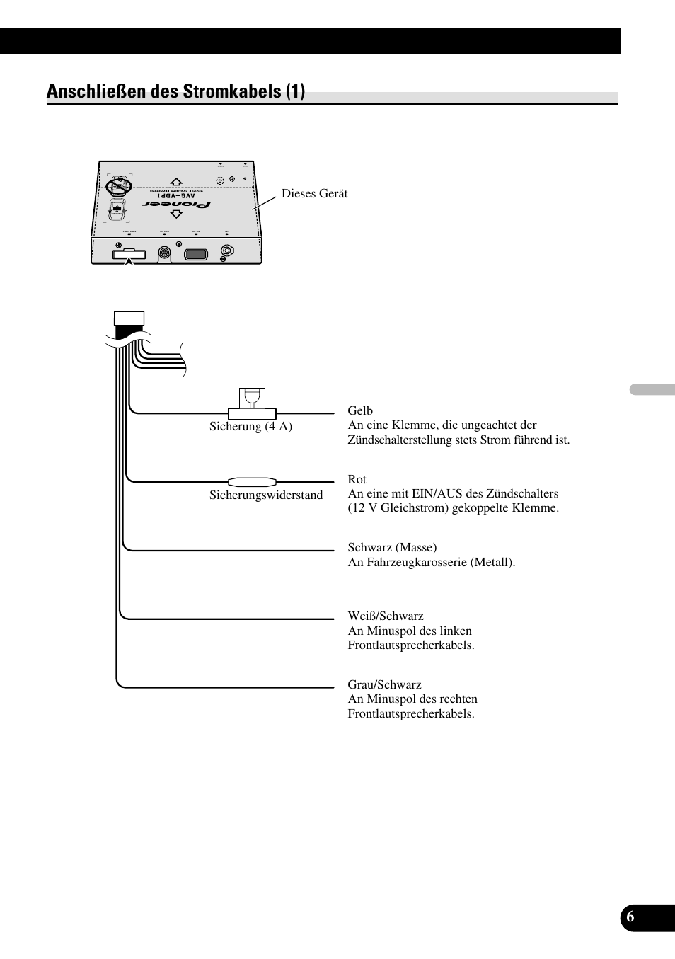 Anschließen des stromkabels (1) | Pioneer AVG-VDP1 User Manual | Page 35 / 86