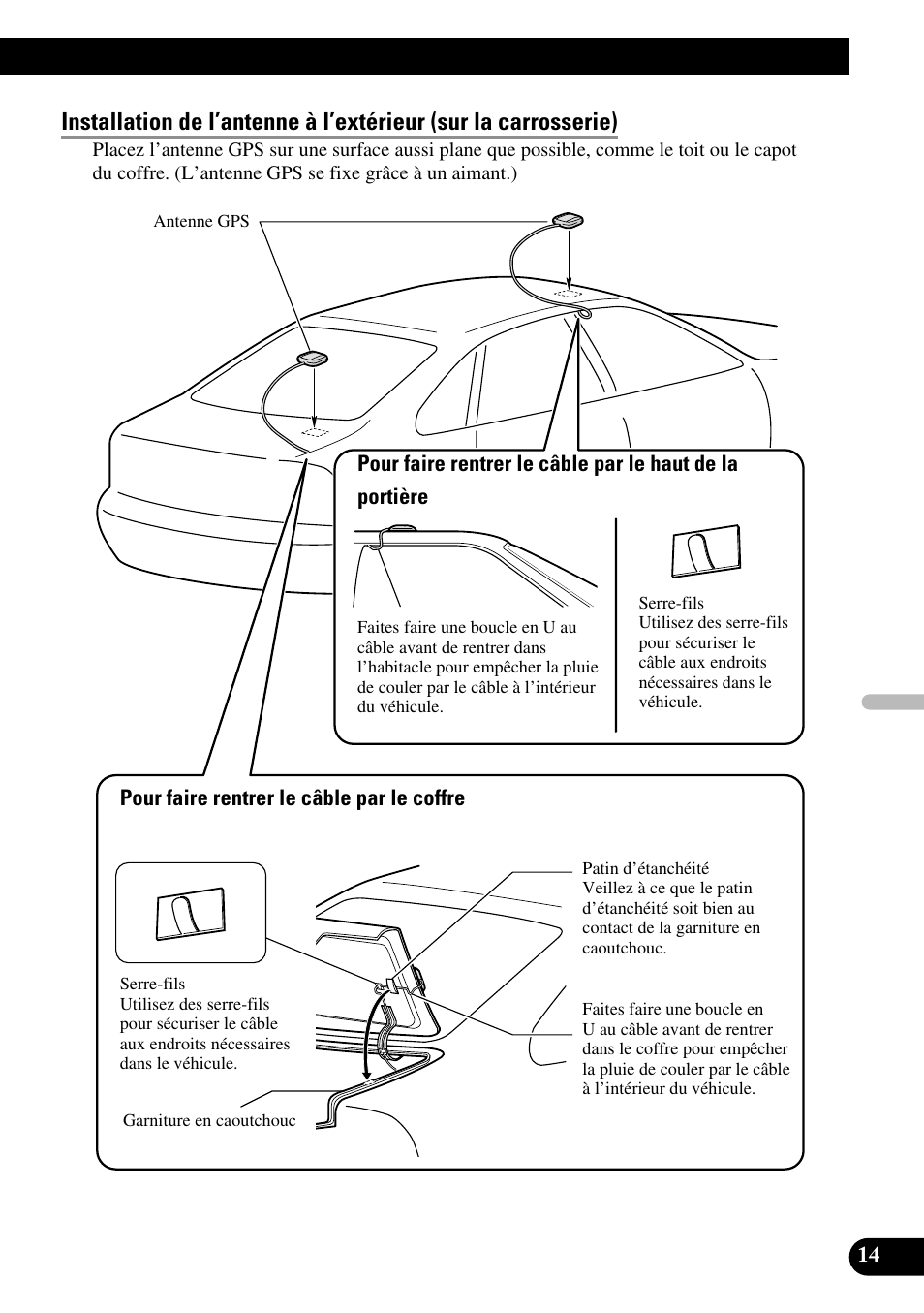 Pioneer AVG-VDP1 User Manual | Page 57 / 86