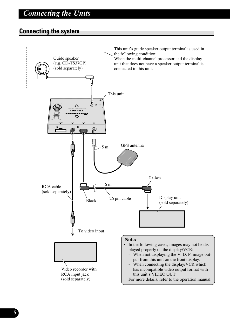 Connecting the system, Connecting the units | Pioneer AVG-VDP1 User Manual | Page 6 / 86