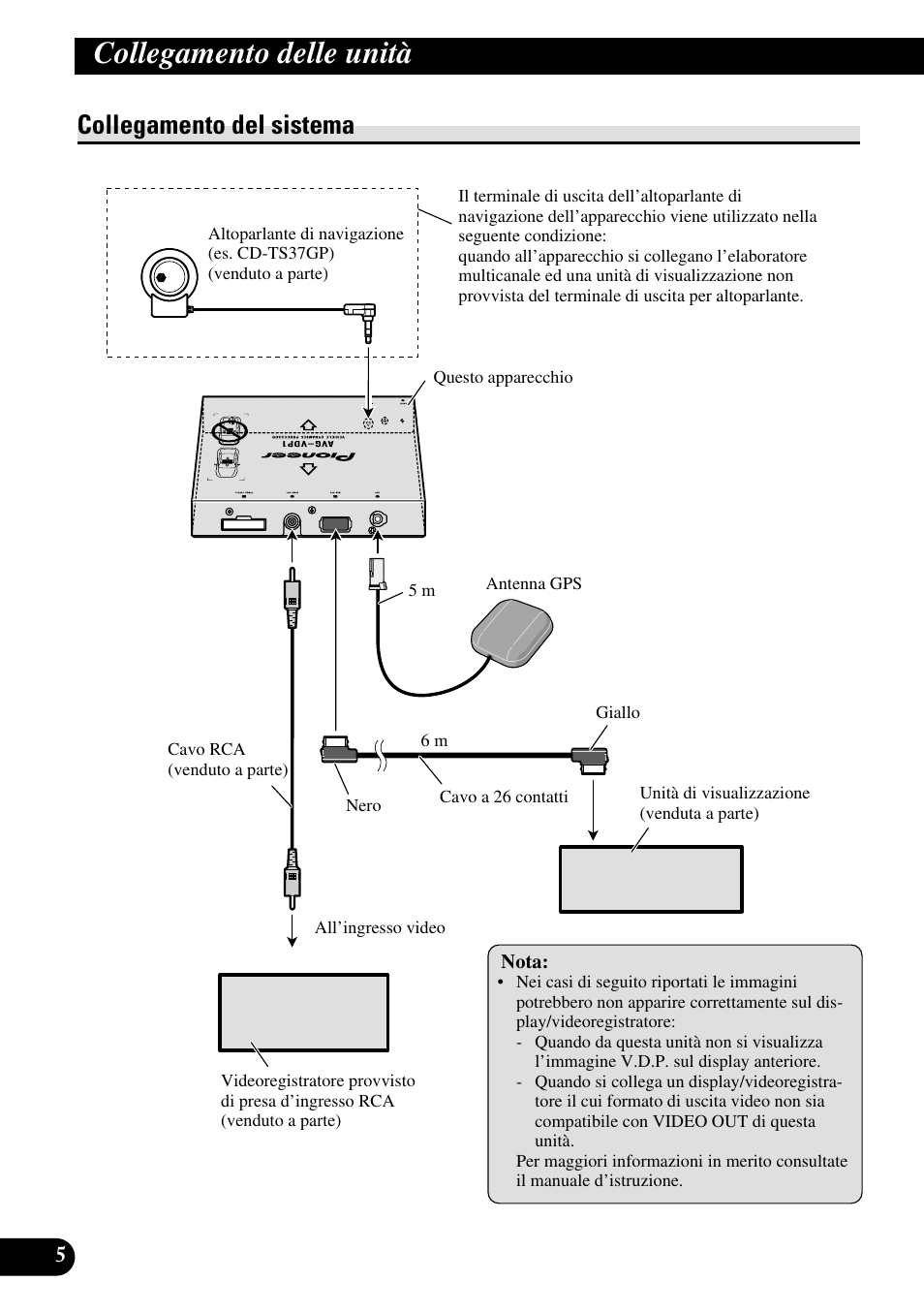 Collegamento del sistema, Collegamento delle unità | Pioneer AVG-VDP1 User Manual | Page 62 / 86