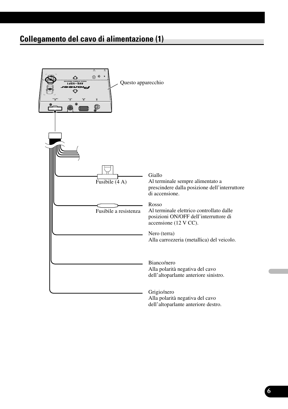 Collegamento del cavo di alimentazione (1) | Pioneer AVG-VDP1 User Manual | Page 63 / 86