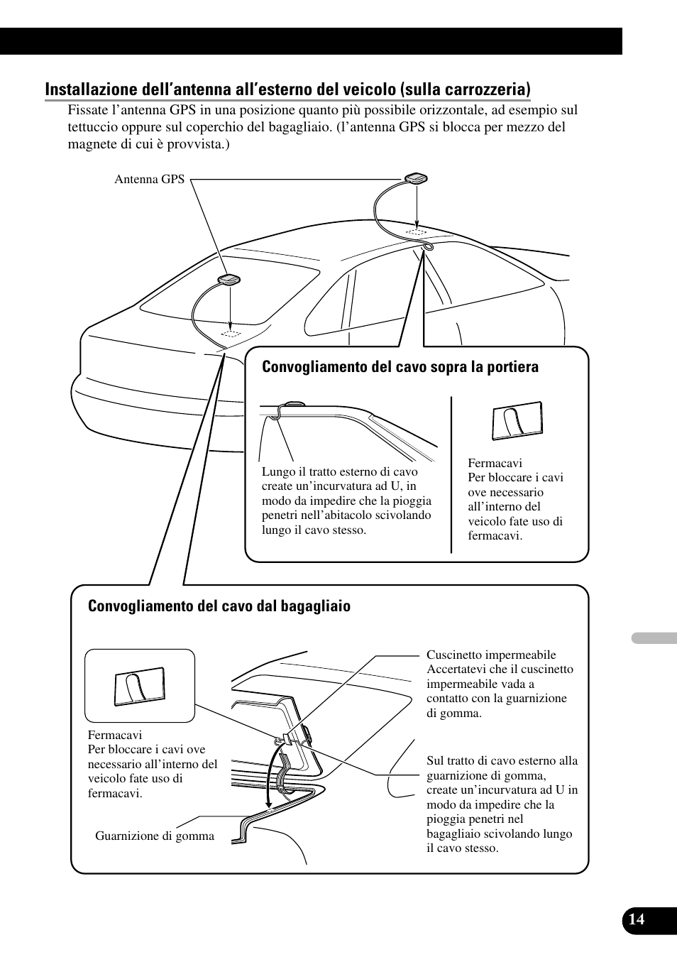 Pioneer AVG-VDP1 User Manual | Page 71 / 86