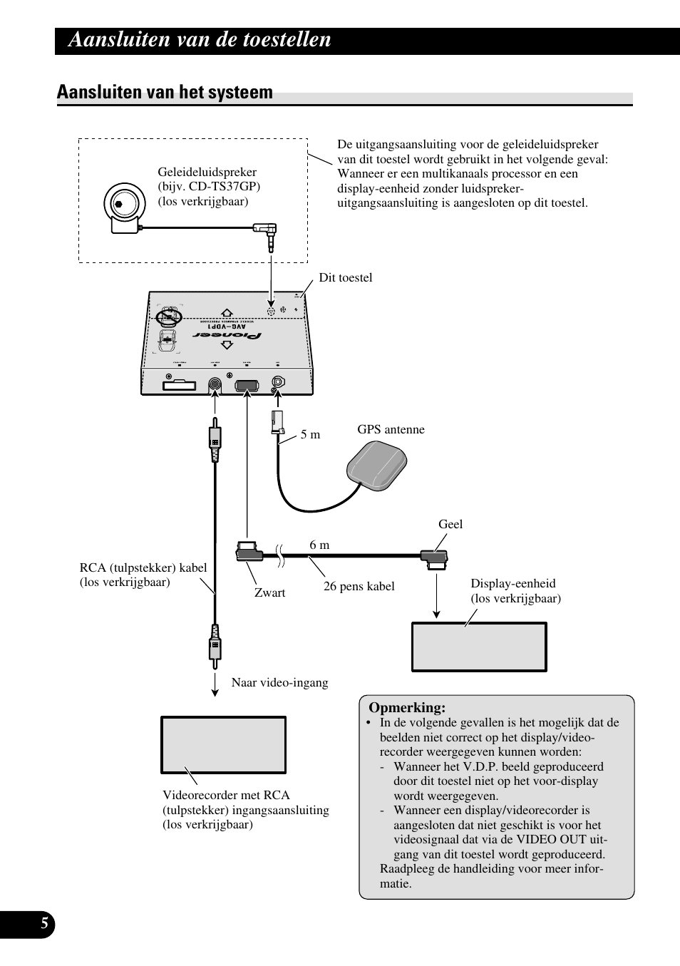 Aansluiten van het systeem, Aansluiten van de toestellen | Pioneer AVG-VDP1 User Manual | Page 76 / 86