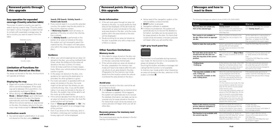 Renewed points through this upgrade, Messages and how to react to them, Other function limitations | Pioneer CNDV-110MT User Manual | Page 5 / 6