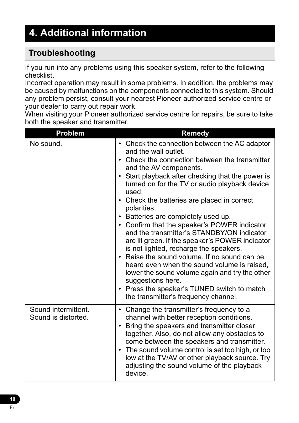 Additional information, Troubleshooting | Pioneer VMS-550 User Manual | Page 16 / 92