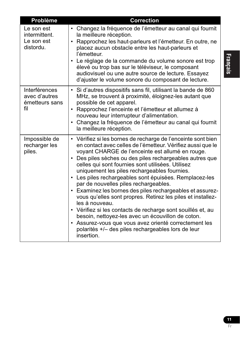 Pioneer VMS-550 User Manual | Page 29 / 92