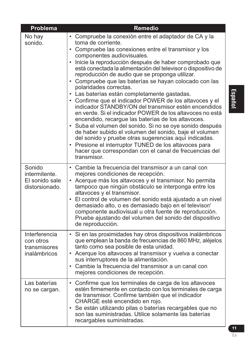 Pioneer VMS-550 User Manual | Page 41 / 92