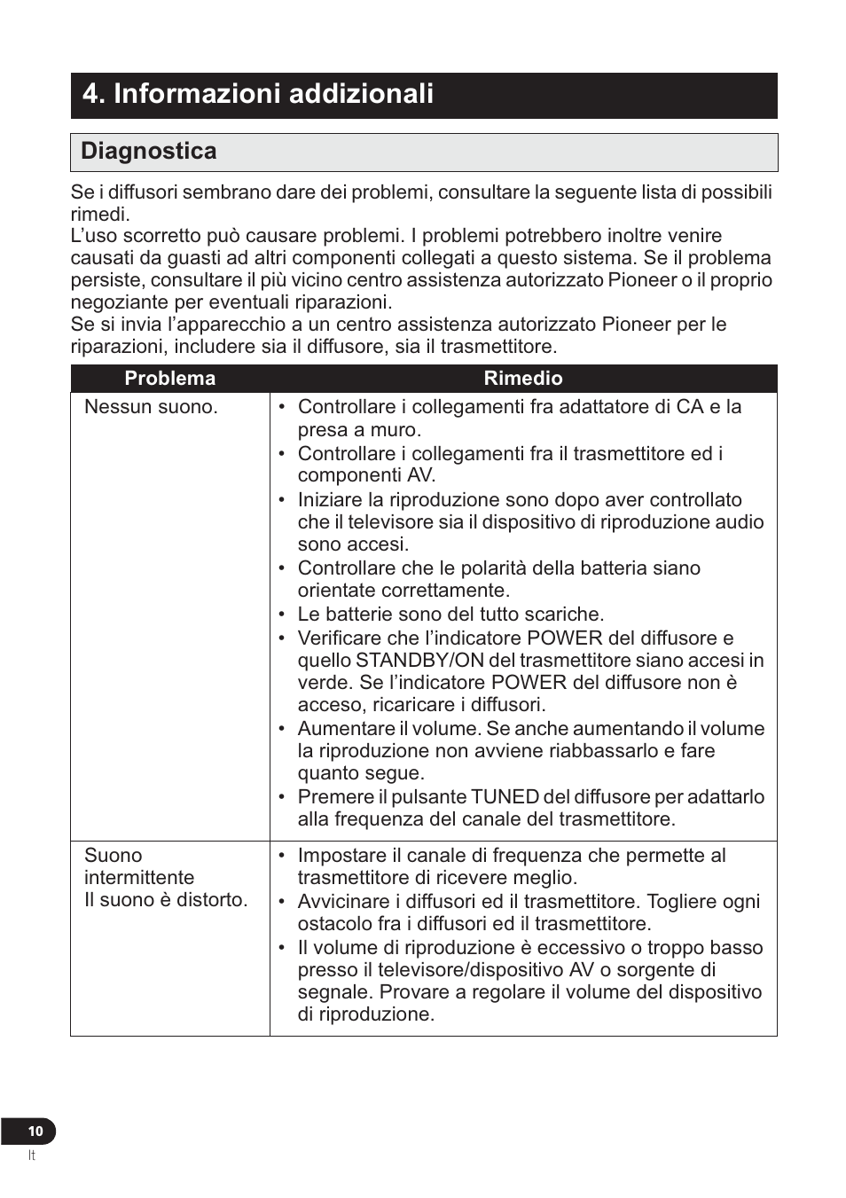 Informazioni addizionali, Diagnostica | Pioneer VMS-550 User Manual | Page 64 / 92