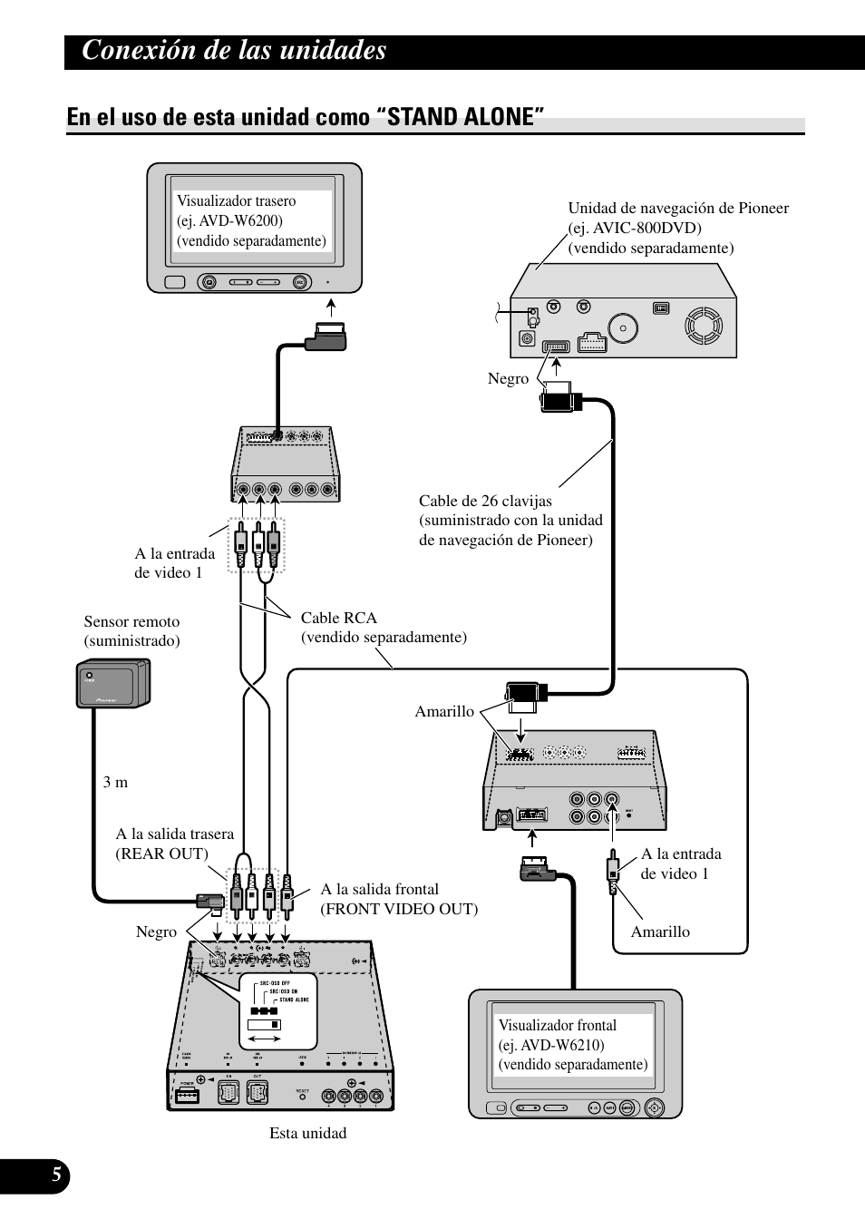 En el uso de esta unidad como, Stand alone, Conexión de las unidades | En el uso de esta unidad como “stand alone | Pioneer GEX-P5700TVP User Manual | Page 14 / 50