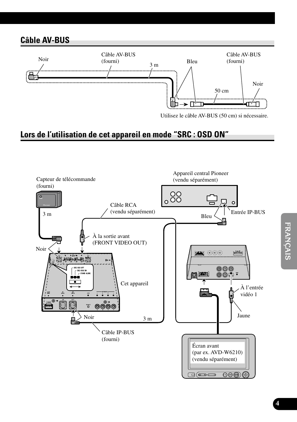 Src : osd on, Câble av-bus | Pioneer GEX-P5700TVP User Manual | Page 29 / 50