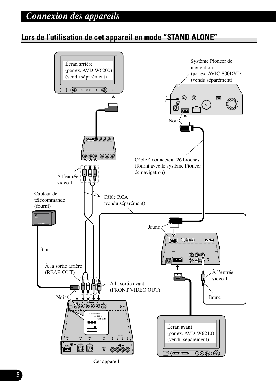 Lors de l’utilisation de cet appareil en mode, Stand alone, Connexion des appareils | Pioneer GEX-P5700TVP User Manual | Page 30 / 50