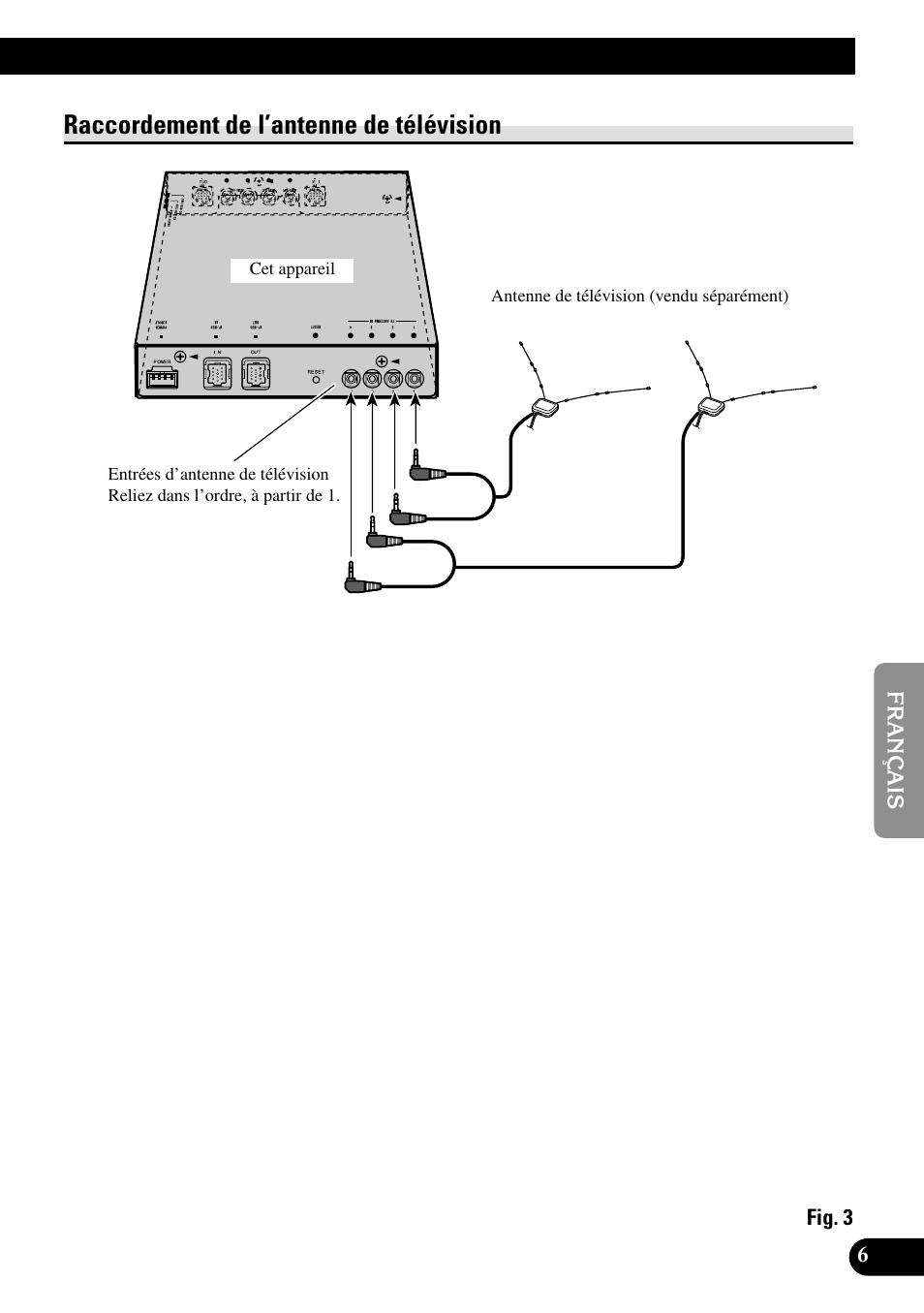 Raccordement de l’antenne de télévision | Pioneer GEX-P5700TVP User Manual | Page 31 / 50