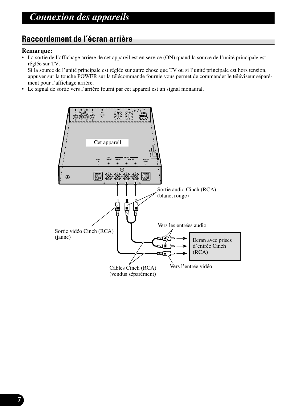 Raccordement de l’écran arrière, A title (english), Connexion des appareils | Pioneer GEX-P5700TVP User Manual | Page 32 / 50